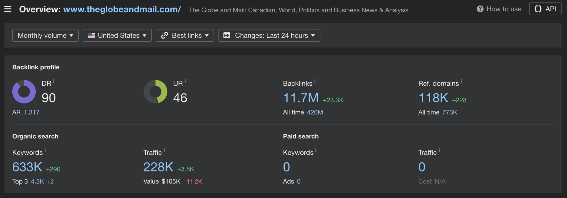 powerhouse press placements